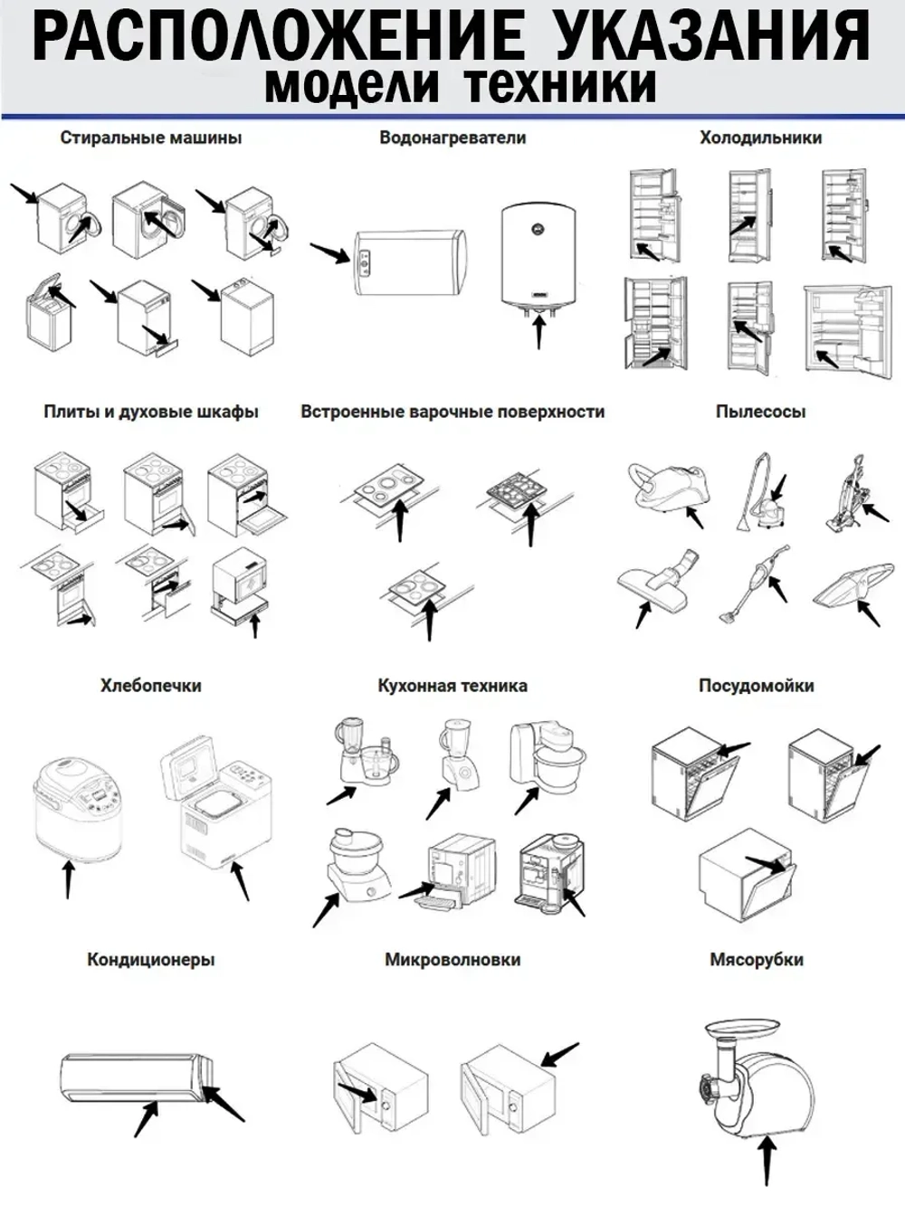 Прокладка дверцы резина - DC64-03723A Samsung
