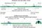Люк под покраску Уголок 300х 300