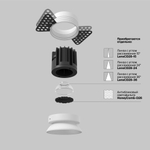 Встраиваемый светодиодный светильник Maytoni Round DL058-7W4K-TRS-W