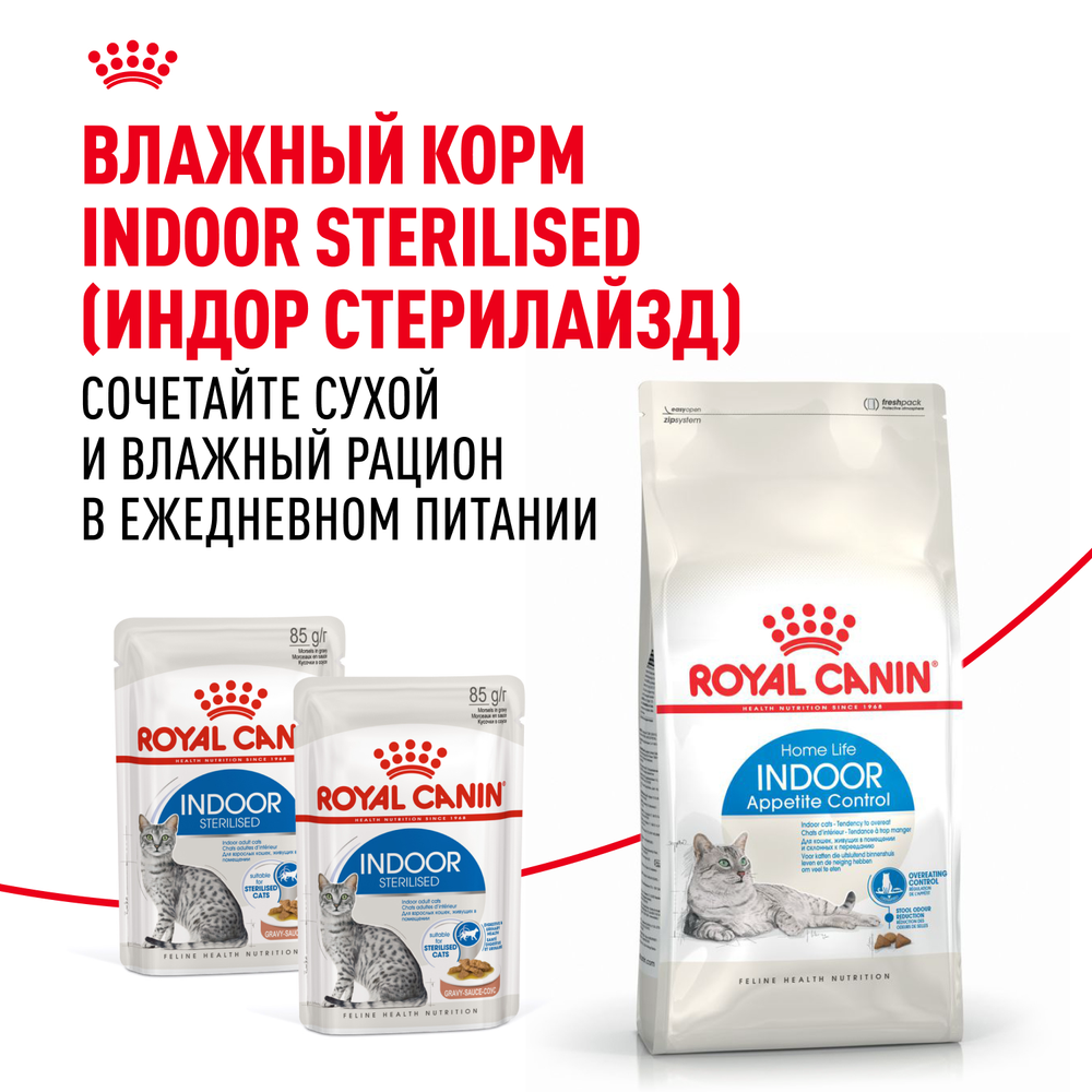 Royal Canin Indoor Appetite Control Индор Аппетайт Контрол Корм сухой для кошек живущих в помещении склонных к перееданию от 1 года до 7 лет 2кг