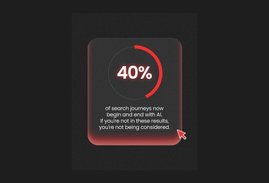 Почти 40% покупателей совершают покупки по совету AI