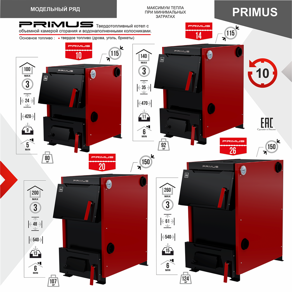 Котел отопительный PRIMUS («Примус») 20 кВт с варочной поверхностью