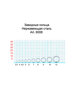 Заводное кольцо Fish Crystal  SPLIT RING 6008 №5 ( 5 упаковок )