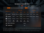 Мультифонарь фонарь Fenix HM61R V2.0 WW