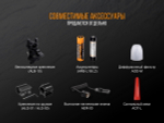 Фонарь Fenix TK25R