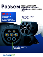 Стационарная зарядная станция для электромобиля GBT, 32A, 7 кВт, 220В, кабель 5 м