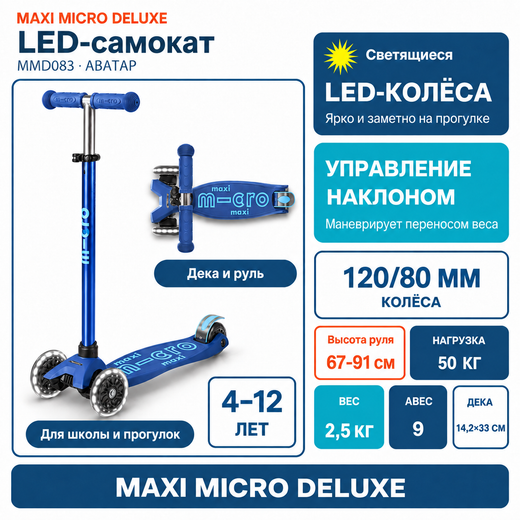 Самокат Maxi Micro Deluxe LED Аватар