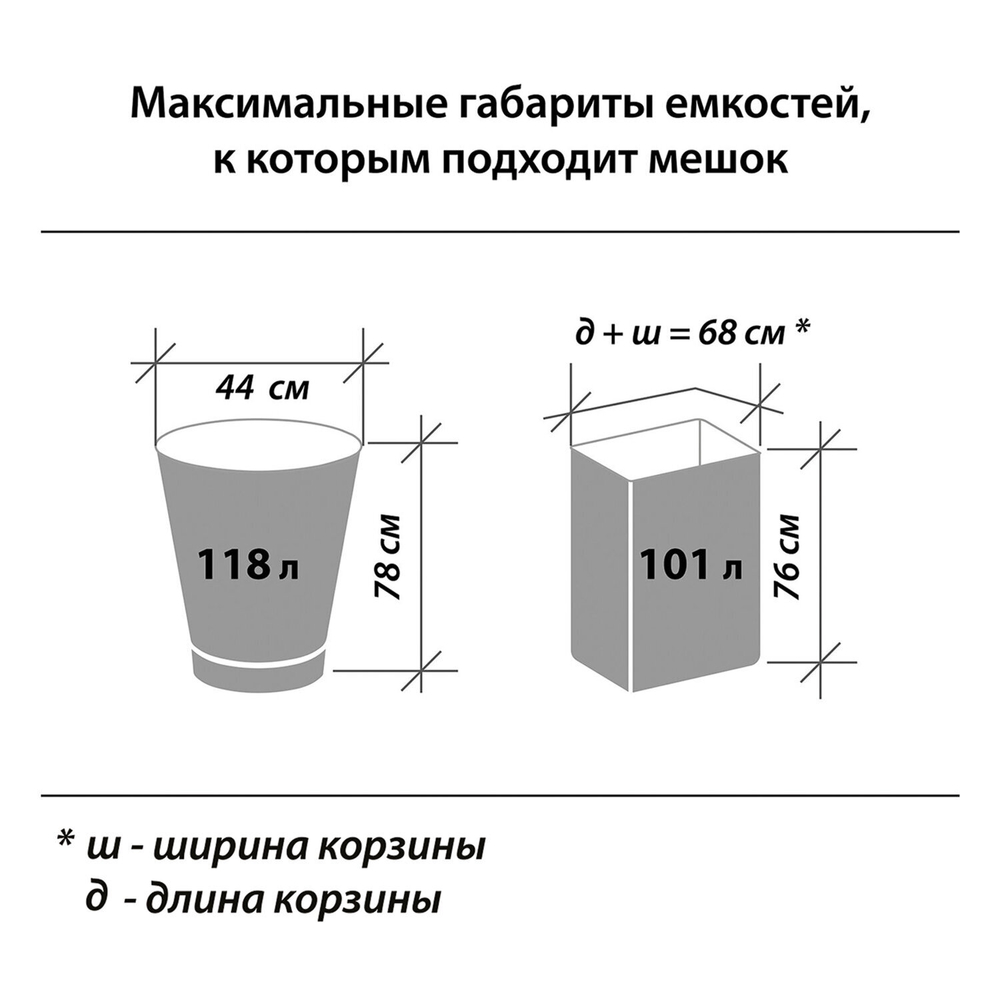 Мешки для мусора 120 л, синие, в рулоне 10 шт., особо прочные, ПВД 40 мкм, 70×110 см, LAIMA, 2 упаковки.