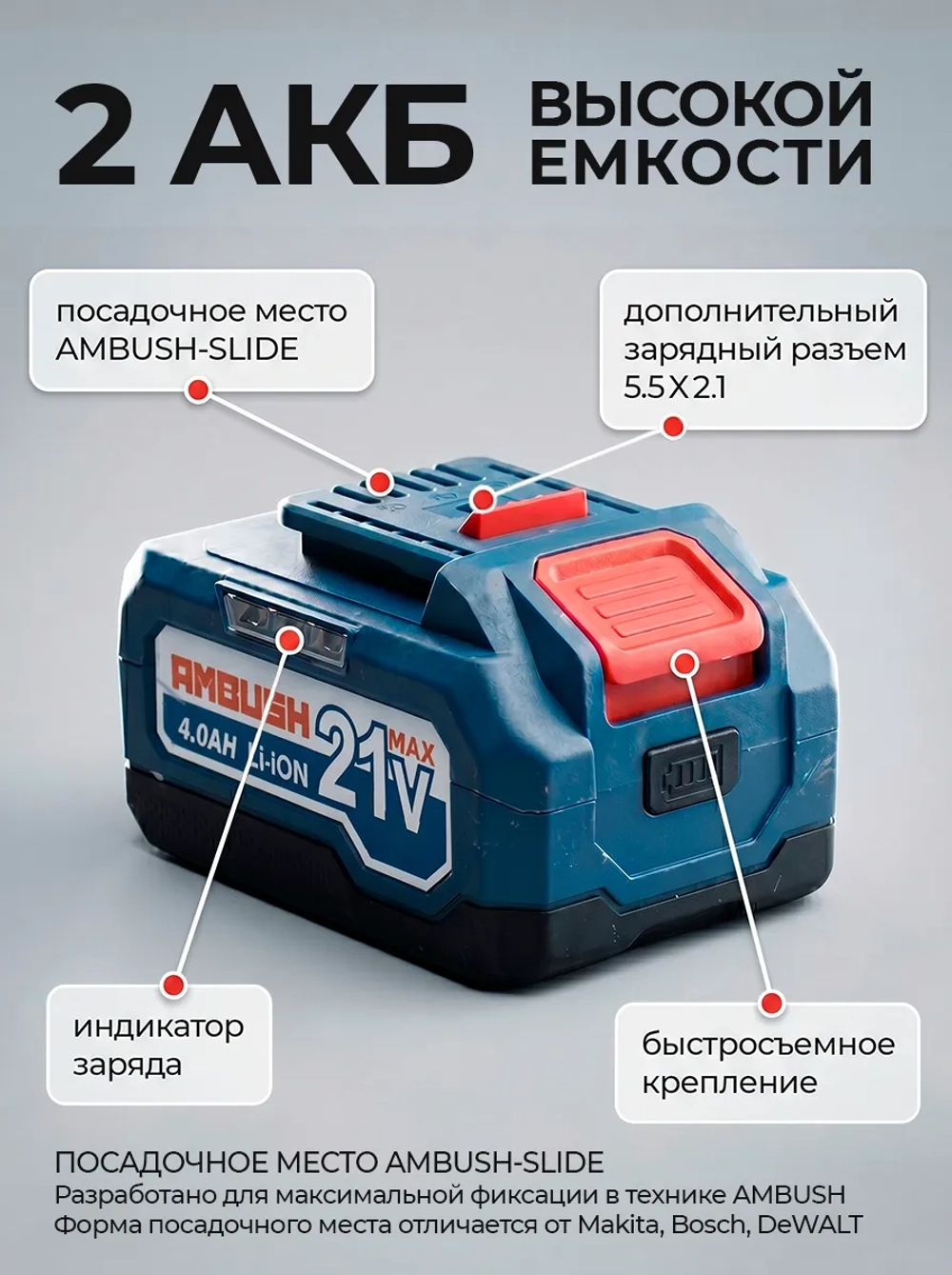 Перфоратор аккумуляторный6200 уд.мин PROFI бесщеточный