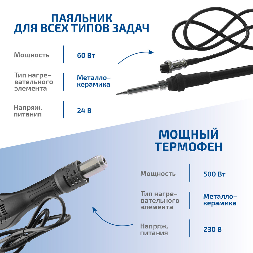 Многофункциональная паяльная станция 3 в 1 МЕГЕОН 00503
