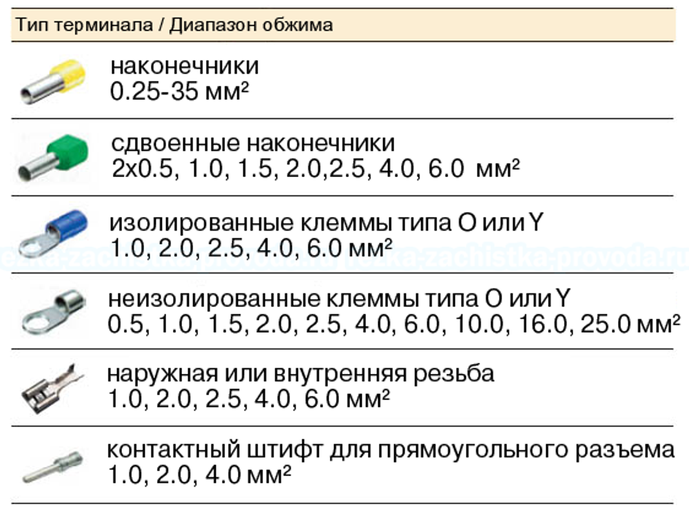 Электрический пресс MIR-60EM