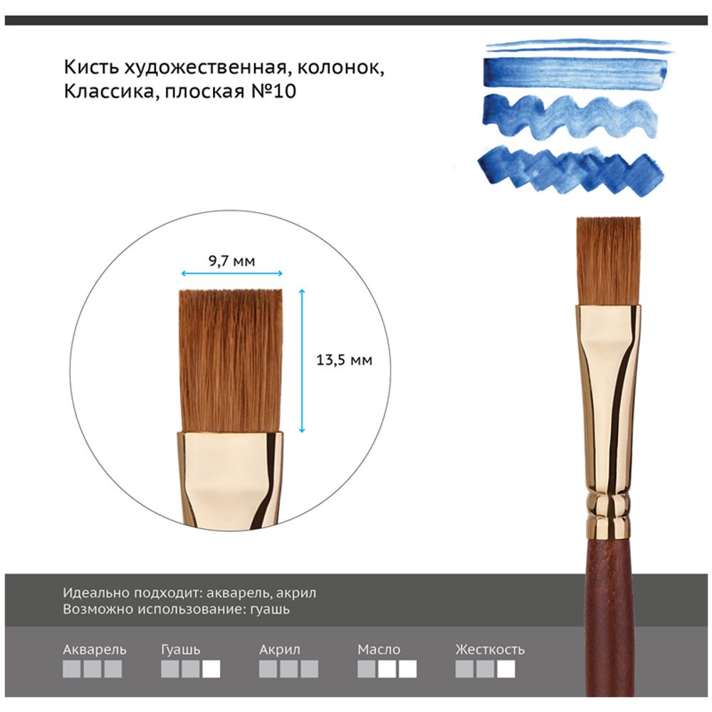 Кисть художественная колонок Гамма "Классика", плоская №10