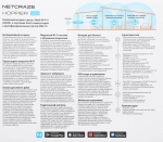 Роутер беспроводной Keenetic Netcraze Hopper SE