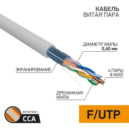 PROconnect 01-0148-3 Сетевое оборудование