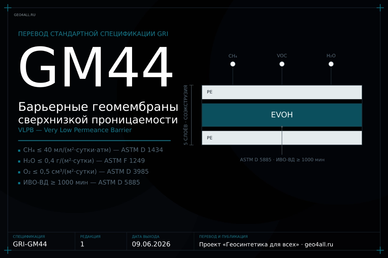 GRI GM44: Институт геосинтетики закрепил отдельный класс геомембран сверхнизкой проницаемости (VLPB)