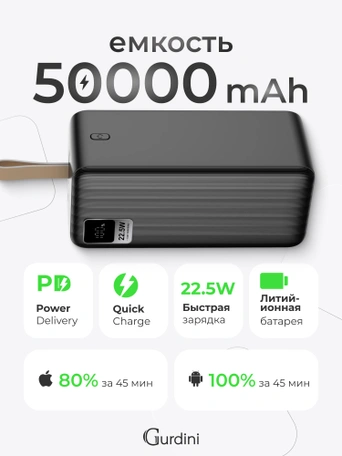 Дополнительный аккумулятор Gurdini Speed Series PD+LCD 22.5W GPPD-05B 50000 mAh Black