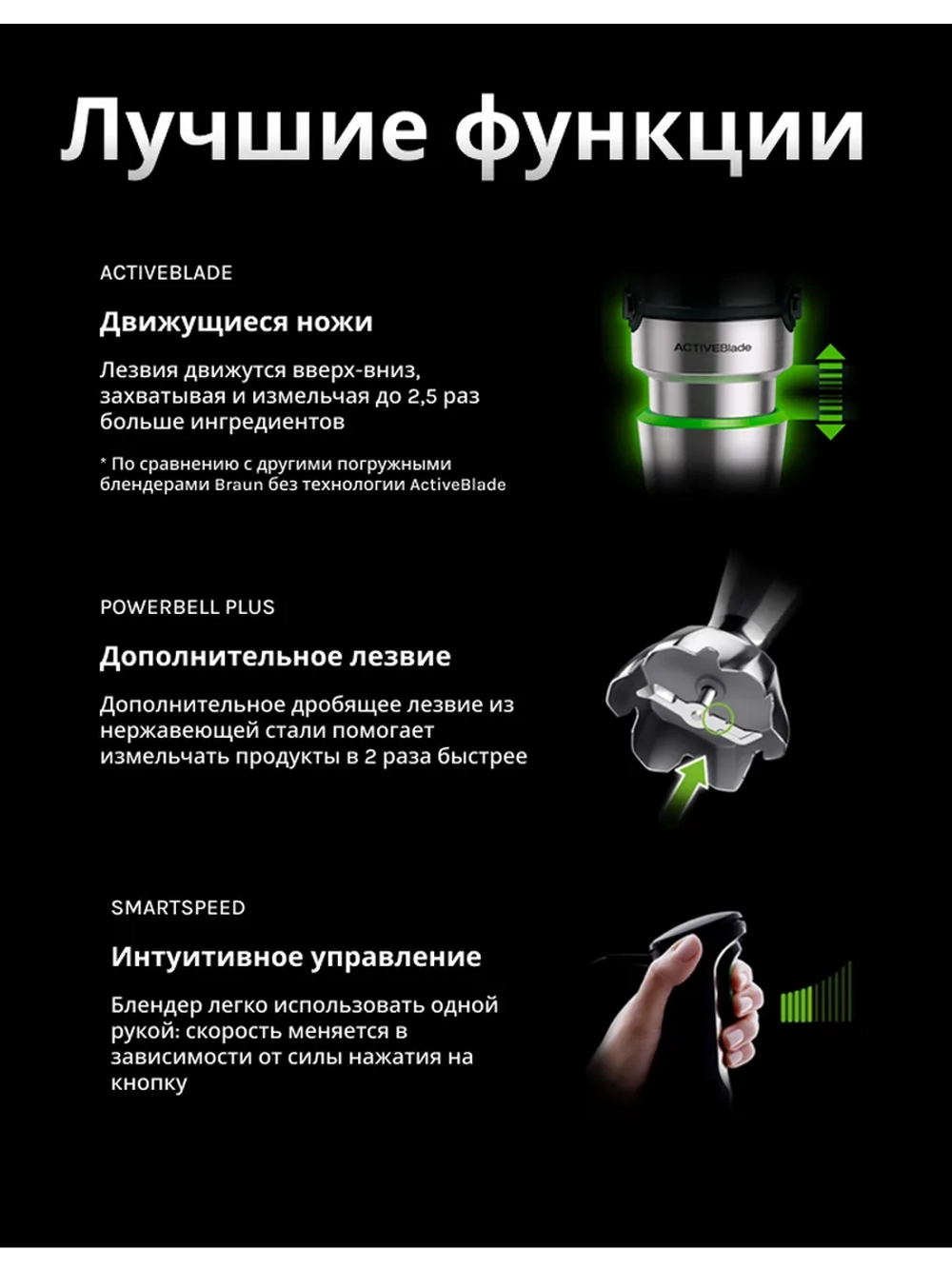 Блендер лучший Multiquick 7 MQ7035X