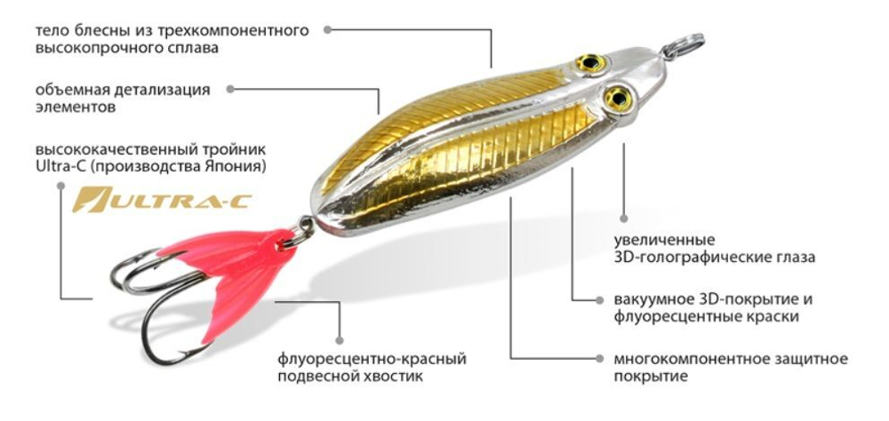 Блесна для рыбалки AQUA ЖУК