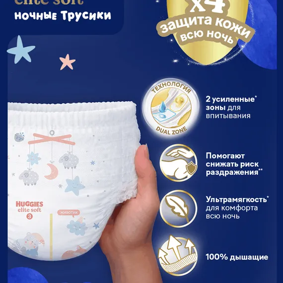 Трусики Huggies Elite Soft ночные 5 (12-17 кг) 17 шт.