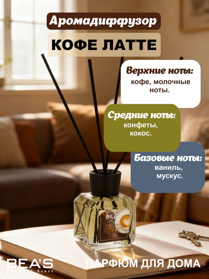 Фото товара Ароматический диффузор для дома BEA'S Coffe Latte (Кофе Латте) 120 ml