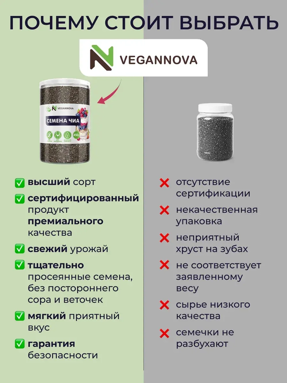 Чиа (450 гр)