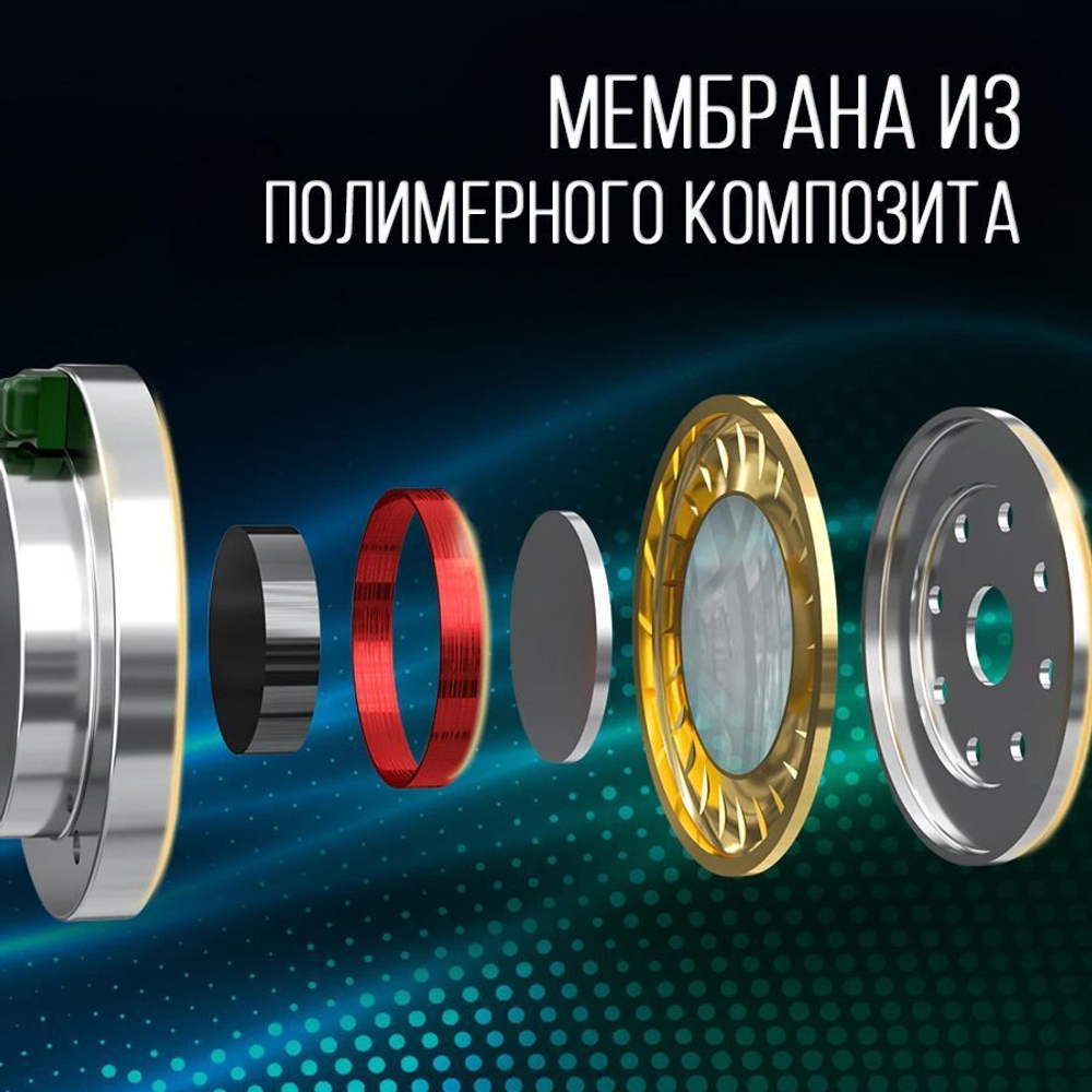 Наушники беспроводные KZ Z3