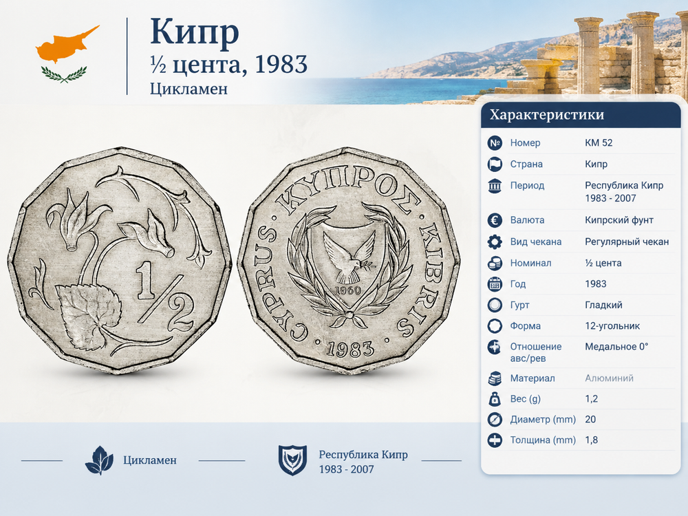 Кипр 1/2 цента, 1983 Цикламен XF