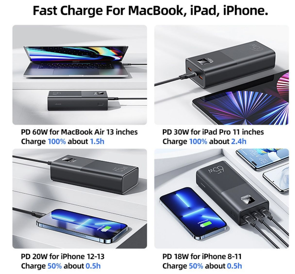 Внешний аккумулятор повербанк Power Bank 30000mAh 65W Black USAMS(usams-at)