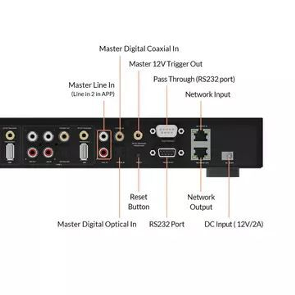 Медиаплеер RAKOSO H400 Black