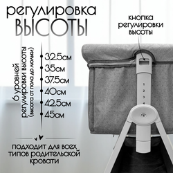 Детская кроватка 5в1 Elva LUX