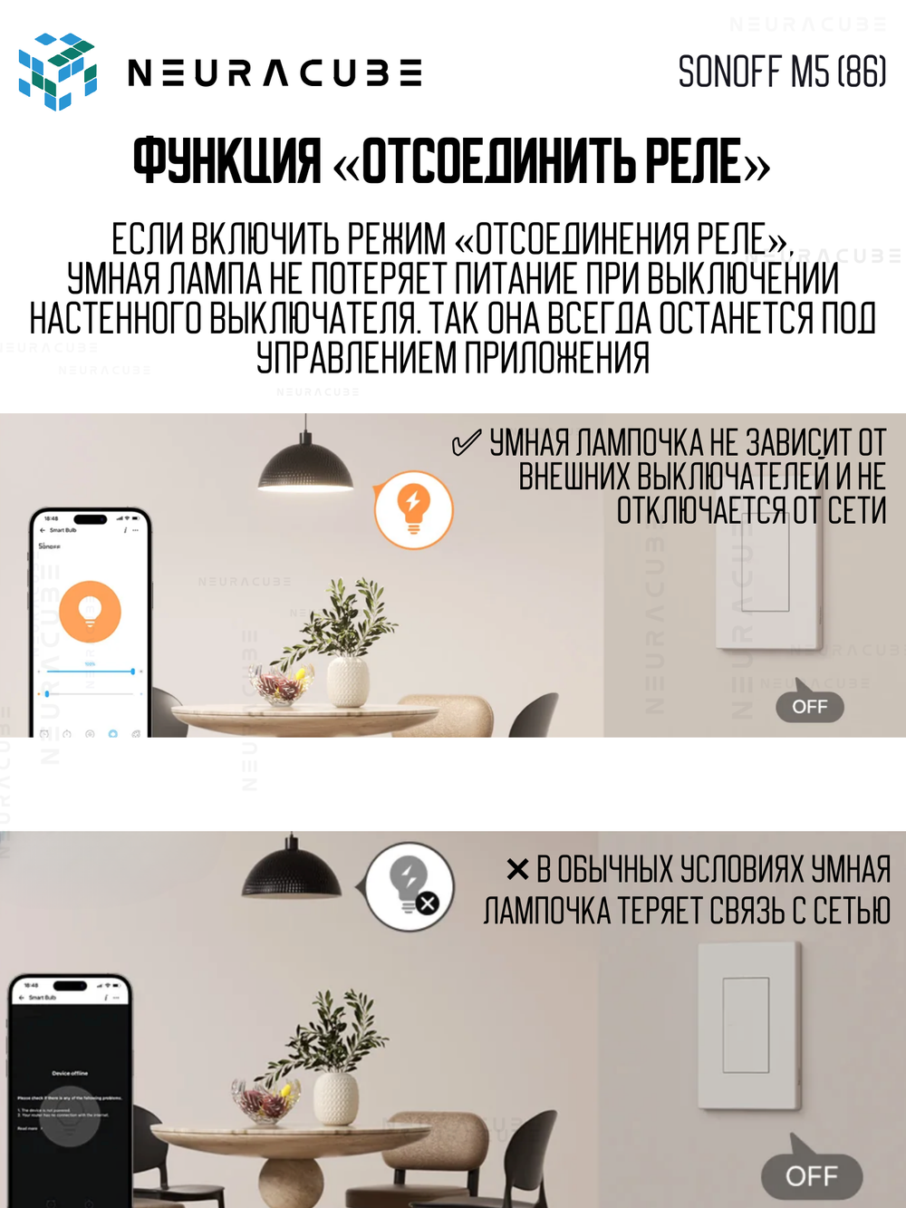 Умный WiFi (Matter) выключатель Sonoff M5-3C-86W (Работает с Яндекс Алисой)