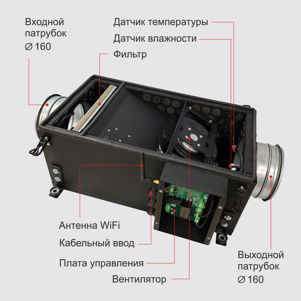 Вытяжная установка VAKIO PROVENT XI
