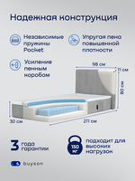 Бескаркасная кровать с матрасом БайСанни (велюр)