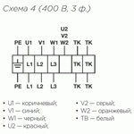 IRFD-B 1000x500-4S VIM