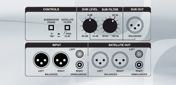 ADAM AUDIO Sub15