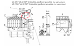 ДС-18567 48.00.070 Газоход