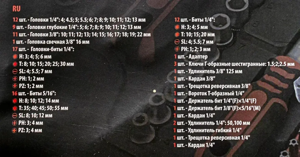 Набор инструментов 94 пр. 1/4''3/8''(6гр)(4-22мм) FORCEKRAFT FK-4941-5DS-м