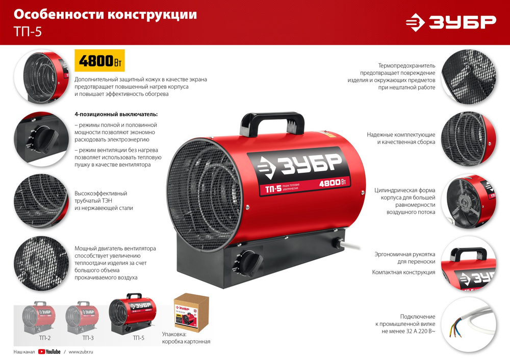 Пушка электрическая тепловая 4,8 кВт ЗУБР ТП-5