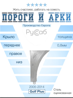 Ремкомплект крыла правый  Volkswagen Golf Plus 2005-2014 (Polcar)