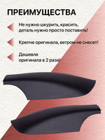 Комплект (водительская и пассажирская) передних заглушек рейлинга LADA Largus и Niva Bronto