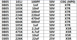 Набор SMD 0805 конденсаторов 100pF ~ 22uF