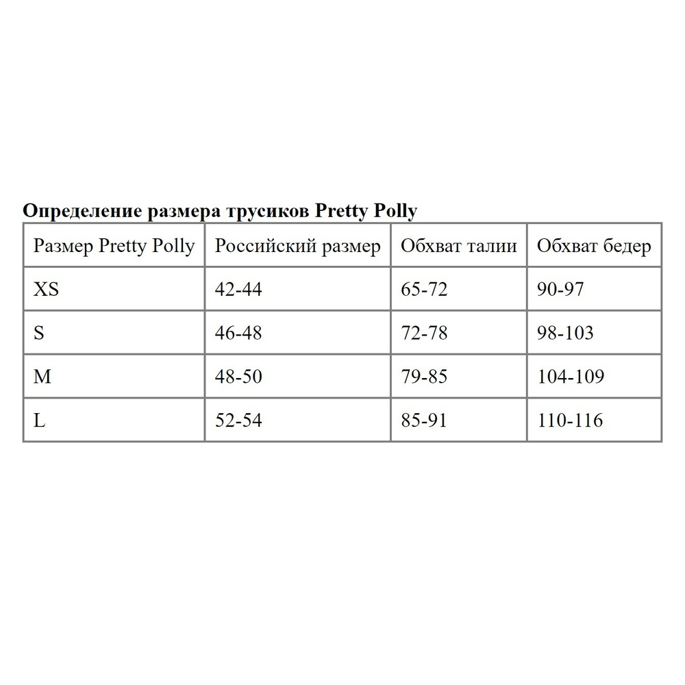 Трусики-бразилиана с кружевом Imogen (Размер: L) (Цвет: черный)