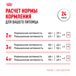 Royal Canin Yorkshire Terrier Adult Йоркширский Терьер Эдалт Корм сухой для взрослых собак породы Йоркширский терьер от 10 месяцев 1,5кг