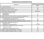 ВЕ43.754 110В
