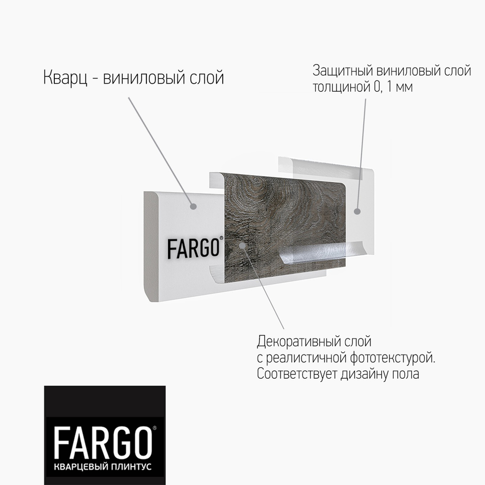 Плинтус кварцевый Fargo - Дуб карамельный градиент 366-2В - Магазин напольных покрытий в Екатеринбурге. MAXI ПОЛ