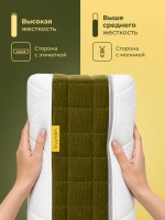 Матрас Спокойствие