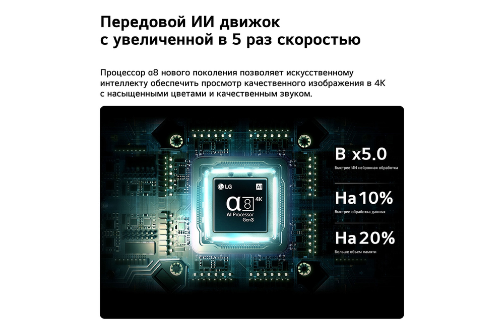 Телевизор LG 50QNED85B6A