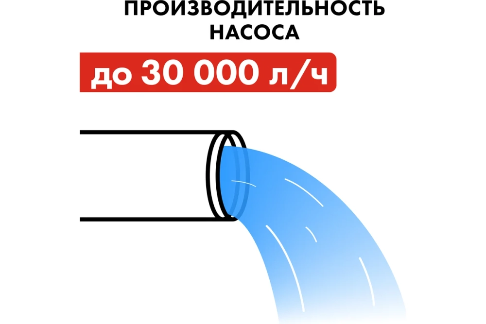 Насос фекальный QUATTRO ELEMENTI Sewage 1700F Ci 910-188