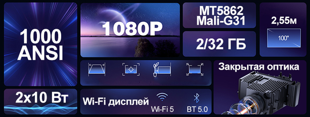 Проектор Vevshao A22