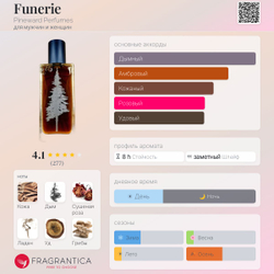 Pineward Funerie 32 мл